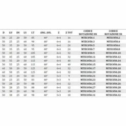 MTEC050.21 - FRAISE HÉLICOÏDALE POUR RECTIFICATION Z4+4 ANGLE AXIAL 40° - MOBILTECNICA _ .21_D50 | LU 23 | DS20 | LT83 | Z9 | AX40° | DR | H4,5 -Toupie Soldes 54163116 3