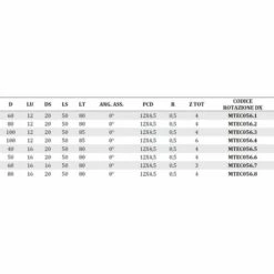 MTEC056.8 - FRAISE EN DIAMANT POUR ÉGALISER - MOBILTECNICA _ .8_D80 | LU 16 | DS20 | LT80 | Z4 | DR | H4,5 -Toupie Soldes 54163133 3