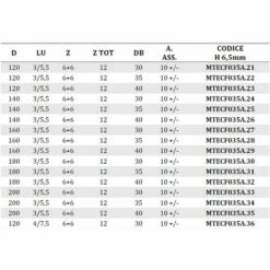 MTECF035A.22 - FRAISES BORDEUSES POUR CANAUX - MOBILTECNICA _ .22_D120 | LU3/5,5 | Z6+6 | ZTOT12 | DB35 | AX 10 +/- | DR / GAU | H 6,5 -Toupie Soldes 54163527 3