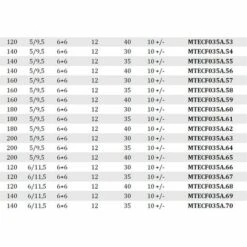 MTECF035A.22 - FRAISES BORDEUSES POUR CANAUX - MOBILTECNICA _ .22_D120 | LU3/5,5 | Z6+6 | ZTOT12 | DB35 | AX 10 +/- | DR / GAU | H 6,5 -Toupie Soldes 54163527 5