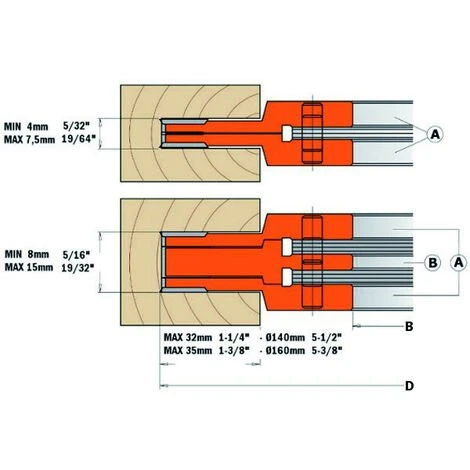 CMT : Porte Outils A Rainurer 140 Mm / 4 à 15 Mm - Alesage 30 Mm 4 CMT : Porte Outils A Rainurer 140 Mm / 4 à 15 Mm - Alesage 30 Mm – Image 2