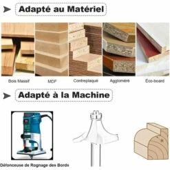 4PCS 6.35mm Queue Routeur De Arrondi Coin Rayon Rond De 7.92mm/6.35mm /4.76mm Et 3.18mm Outil De Bordure Pour Fraise à Bois -Adélala -Toupie Soldes 66382046 5