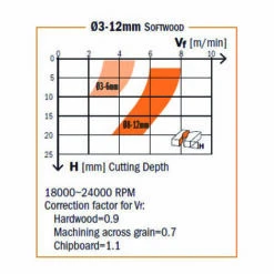 CMT ORANGE TOOLS 198.660.11 FRAISE HELICOIDALE NEG. HWM D=6X27X60 DR 9 CMT ORANGE TOOLS 198.660.11 FRAISE HELICOIDALE NEG. HWM D=6X27X60 DR -Toupie Soldes 8934235 3